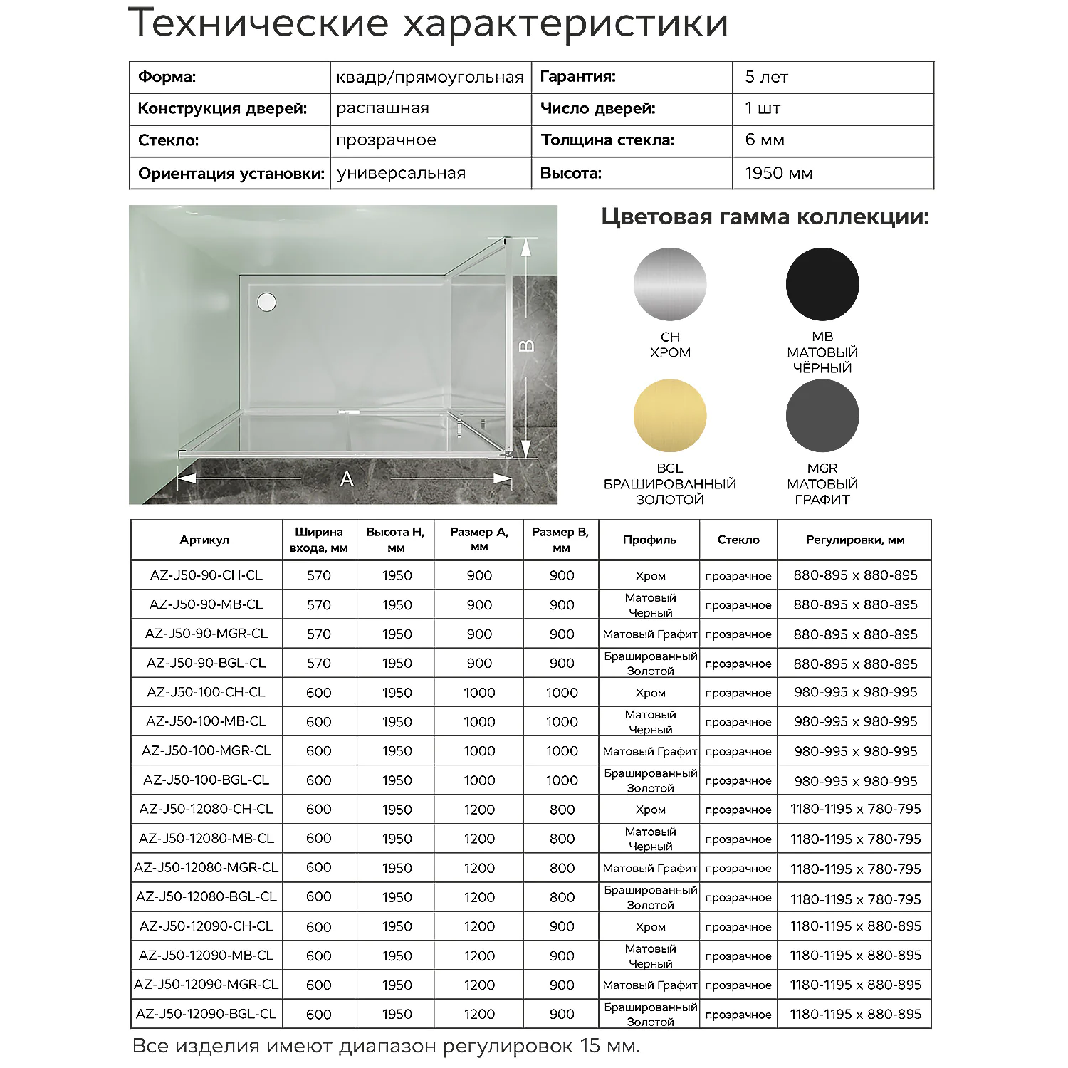 Душевое ограждение Azario MALE 900х900х1950 прозрачное стекло 6 мм, профиль черный матовый (AZ-J50-90-MB-CL) — фото №8