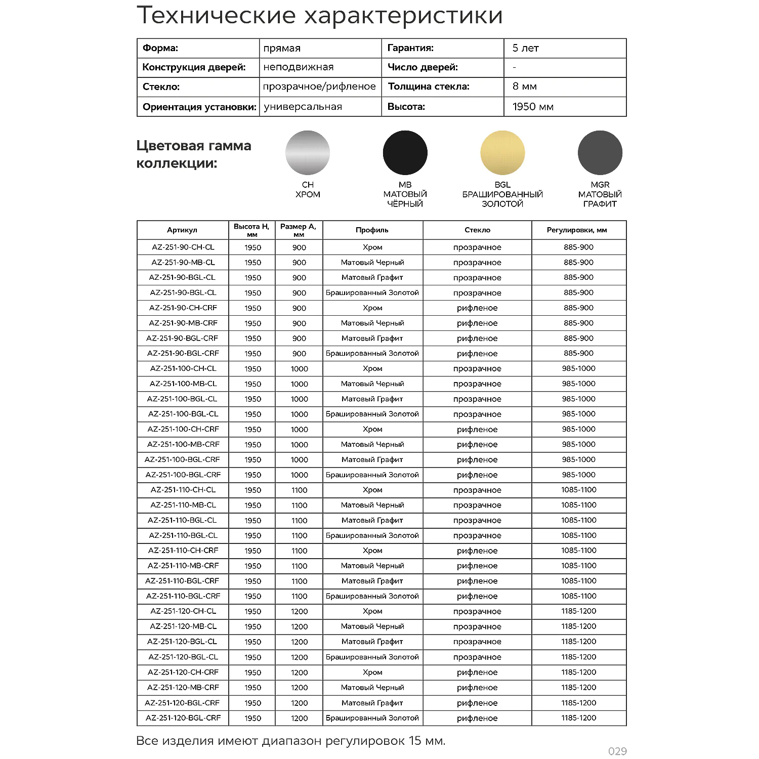 Душевая перегородка Azario Walk-in 1200х1950 рифленое стекло 8 мм, профиль графит матовый (AZ-251-120-MGR-CRF) — фото №8